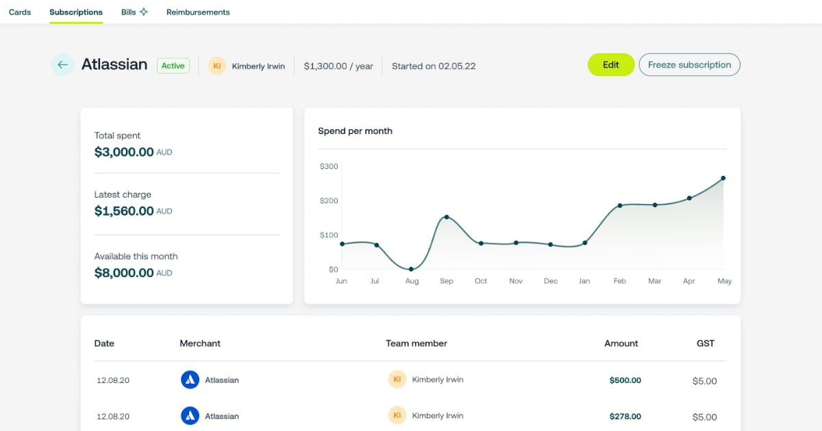 A dashboard view of a subscription report in Weel, providing a clear overview of SaaS spending and demonstrating the power of saas spend management software.
