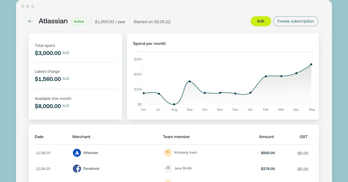 A visual showing real-time dashboards and insights, demonstrating how petty cash software free users can gain visibility into spending patterns.